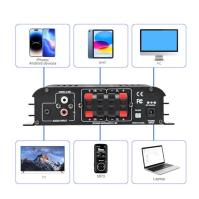 S-288 4CH Bluetooth 5.0 domácí audio zesilovač, RMS 45Wx4, Max 600W HiFi stereo výkon zesilovače USB, SD, FM Class D reproduktor